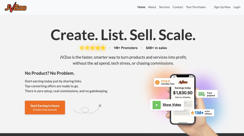 JVZoo Review: Pros, Cons And Detailed Analysis