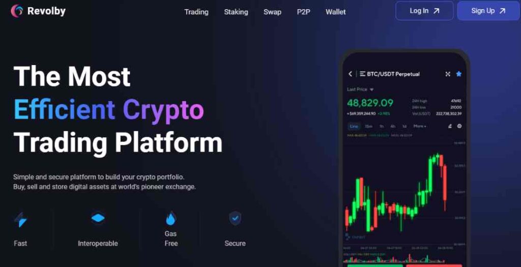 Revolby Scam Or Genuine? Revolby Review.