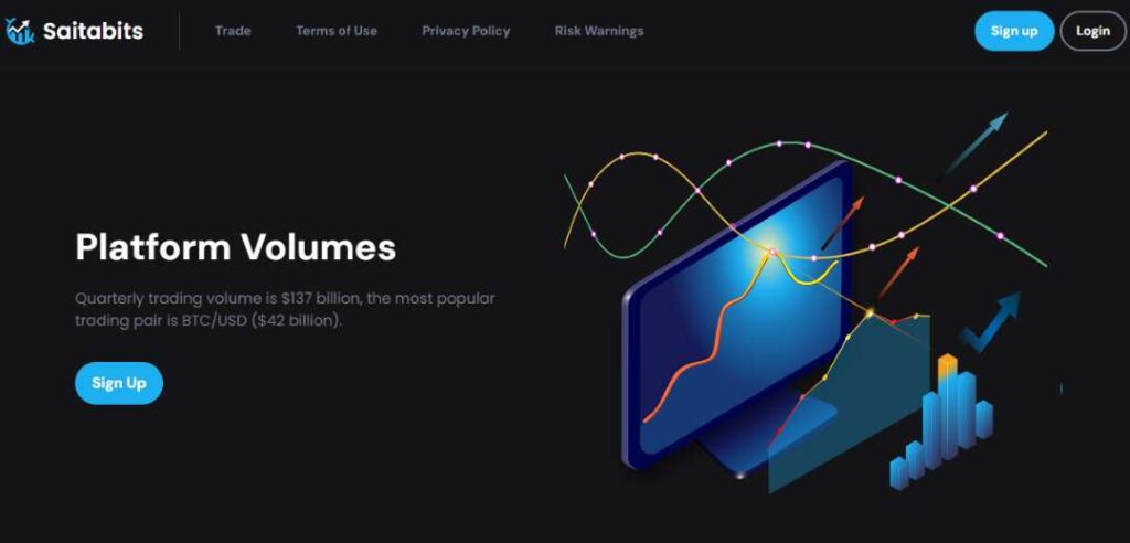 Saitabits Scam Or Genuine? Saitabits Review.