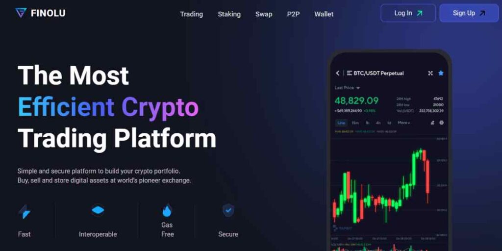 Finolu Scam Or Genuine? Finolu Review