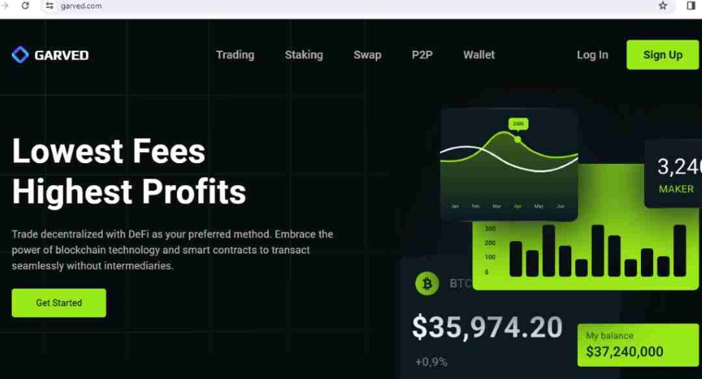 Garved Scam Or Genuine? Garved Review