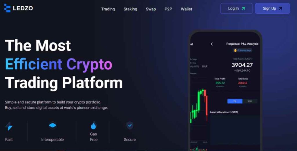 Ledzo Scam Or Genuine? Ledzo Review