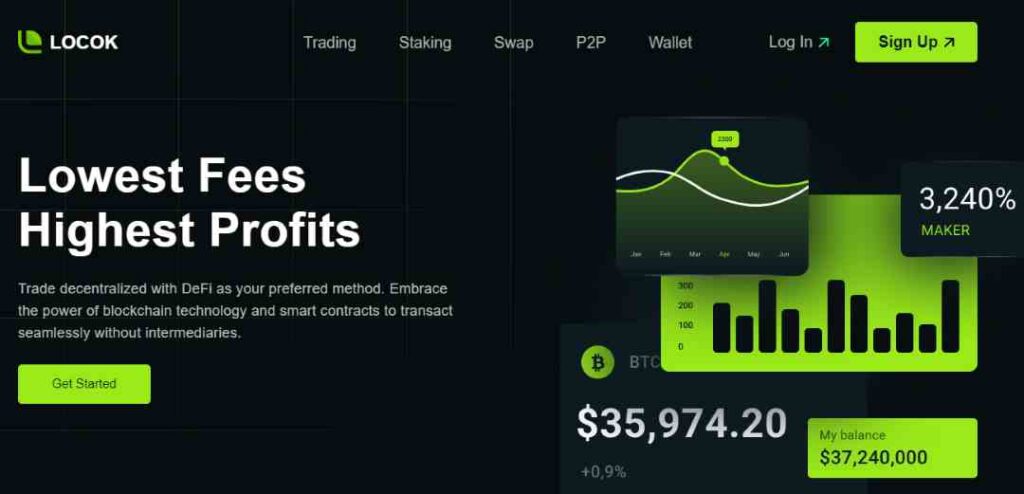 Locok Scam Or Genuine? Locok Review