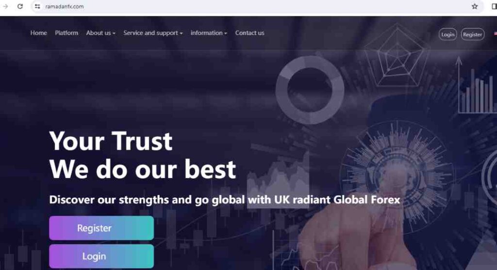 Ramadanfx Scam Or Genuine? Ramadanfx Review