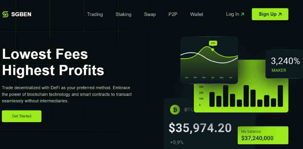 Sgben Scam Or Genuine? Sgben Review