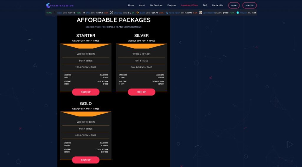 Premierswide Scam Or Genuine? Premierswide Review.