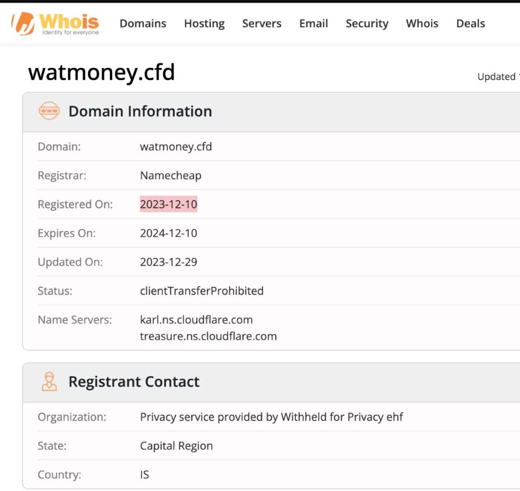 Watmoney-Cfd-WHOIS-Details.