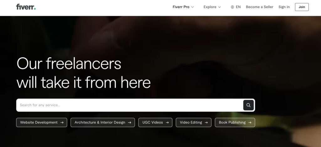 Fiverr Review: Pros, Cons And Detailed Analysis