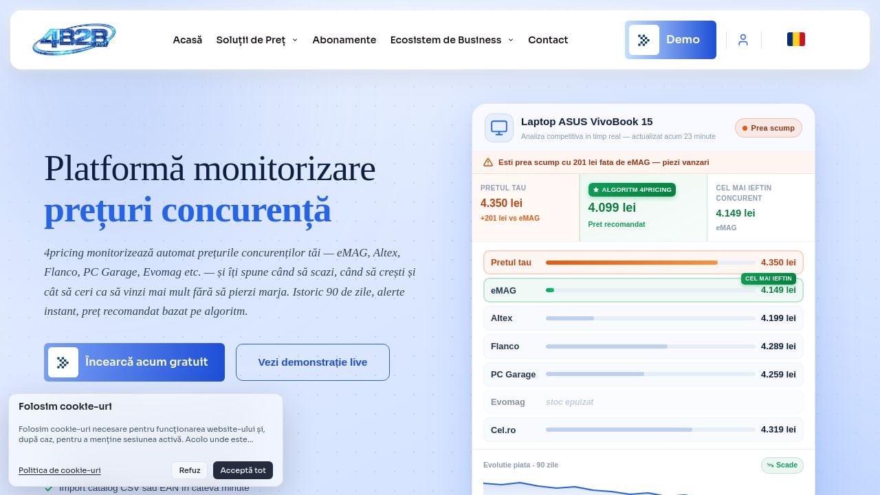 Screenshot of 4pricing.net