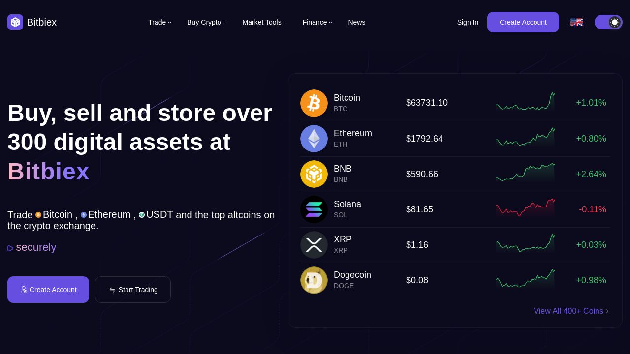 Screenshot of Bitbiex.com