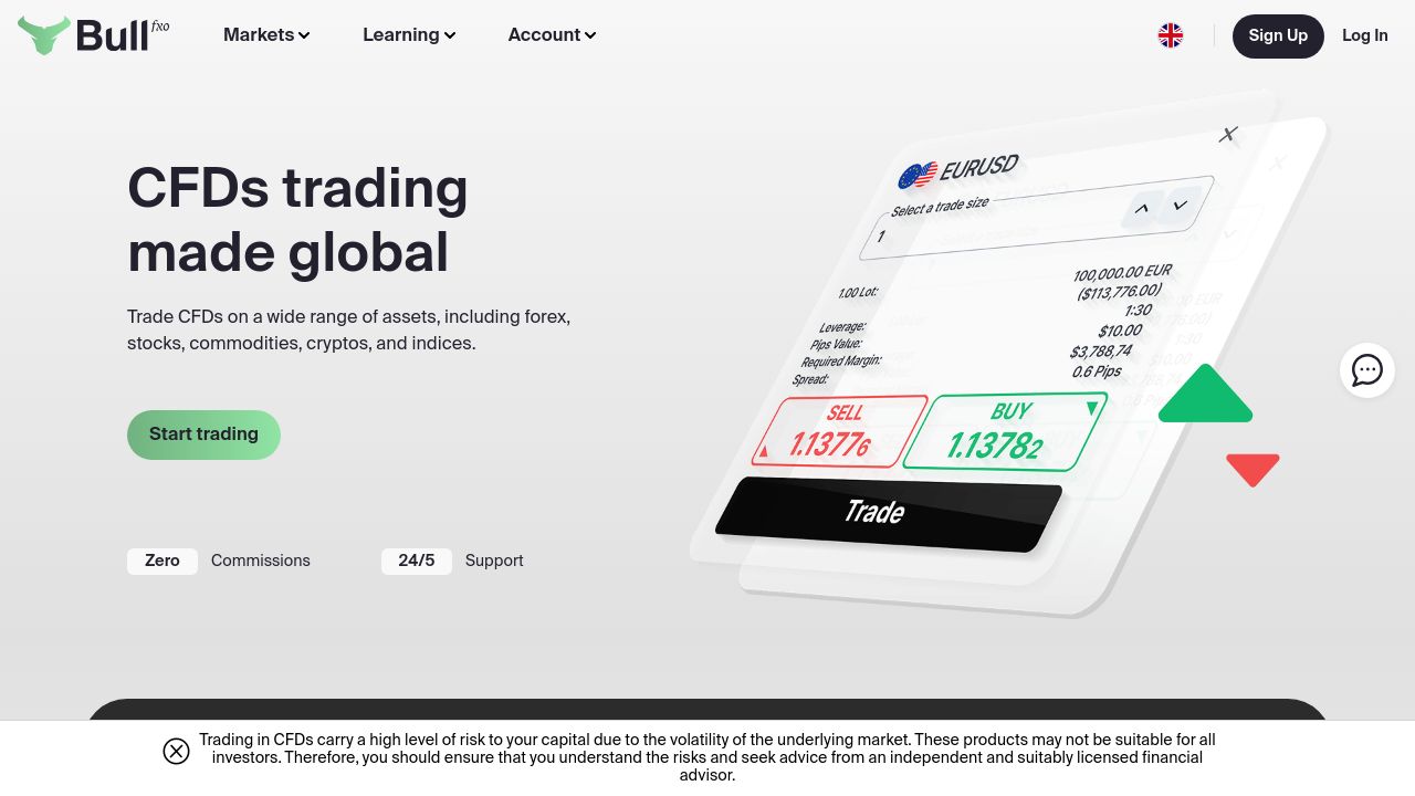 Screenshot of Bullfxo.com