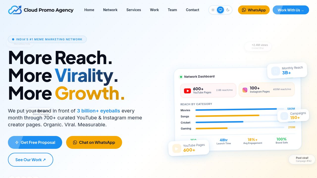 Screenshot of Cloudpromoagency.in