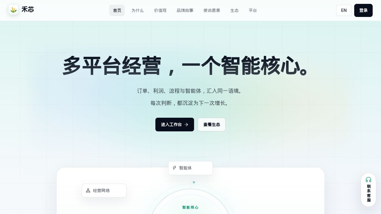 Screenshot of Commercecore.net