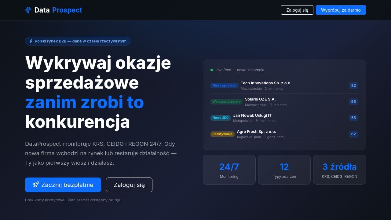 Screenshot of Dataprospect.pl