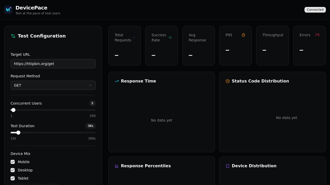 Screenshot of Devicepace.com
