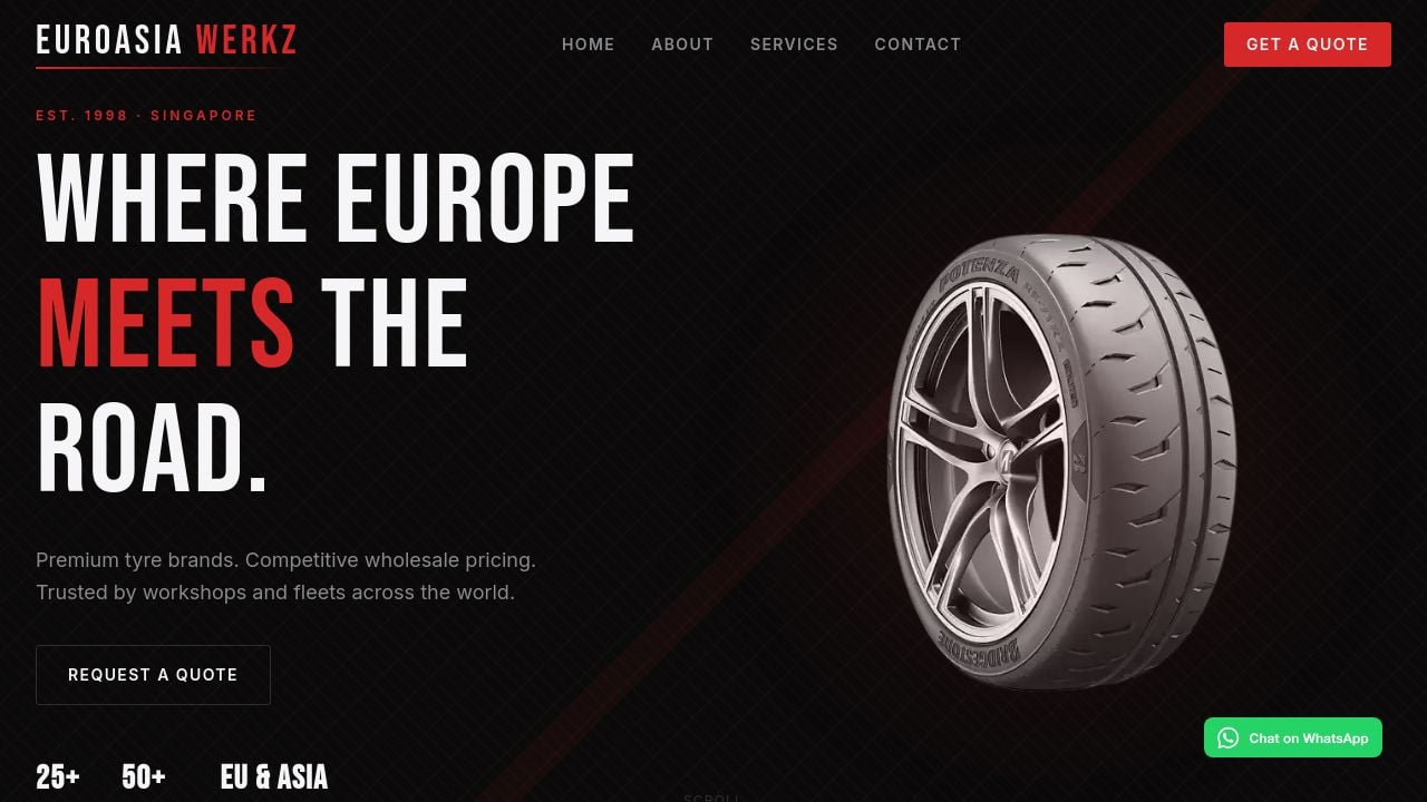Screenshot of Euroasiawerkz.com
