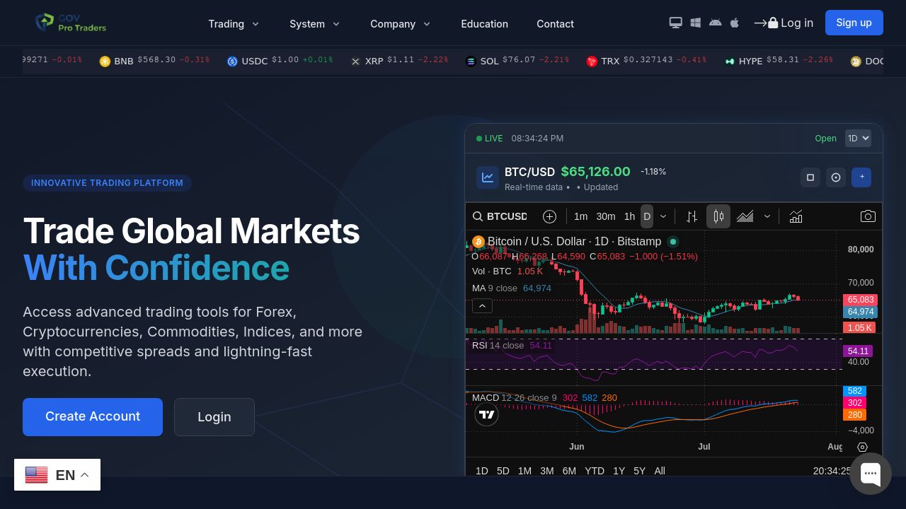 Screenshot of Govprotraders.net
