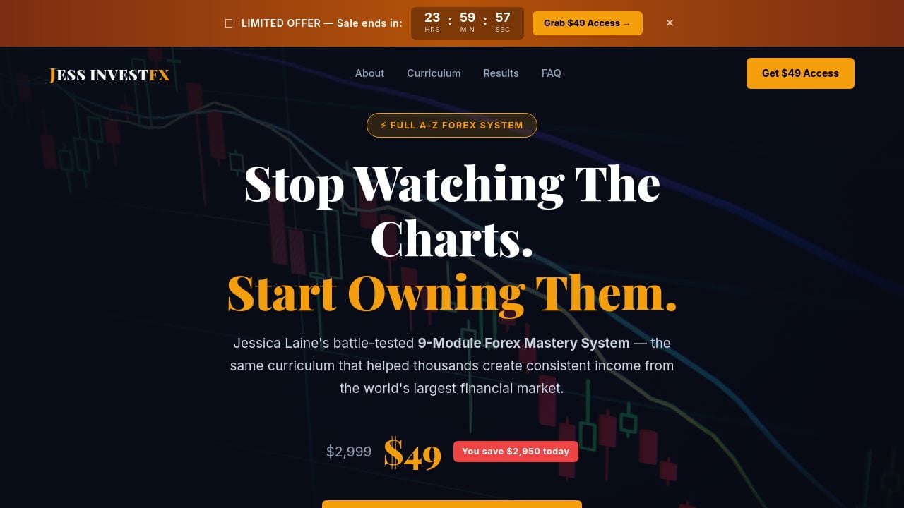 Screenshot of Jessinvestfx.online
