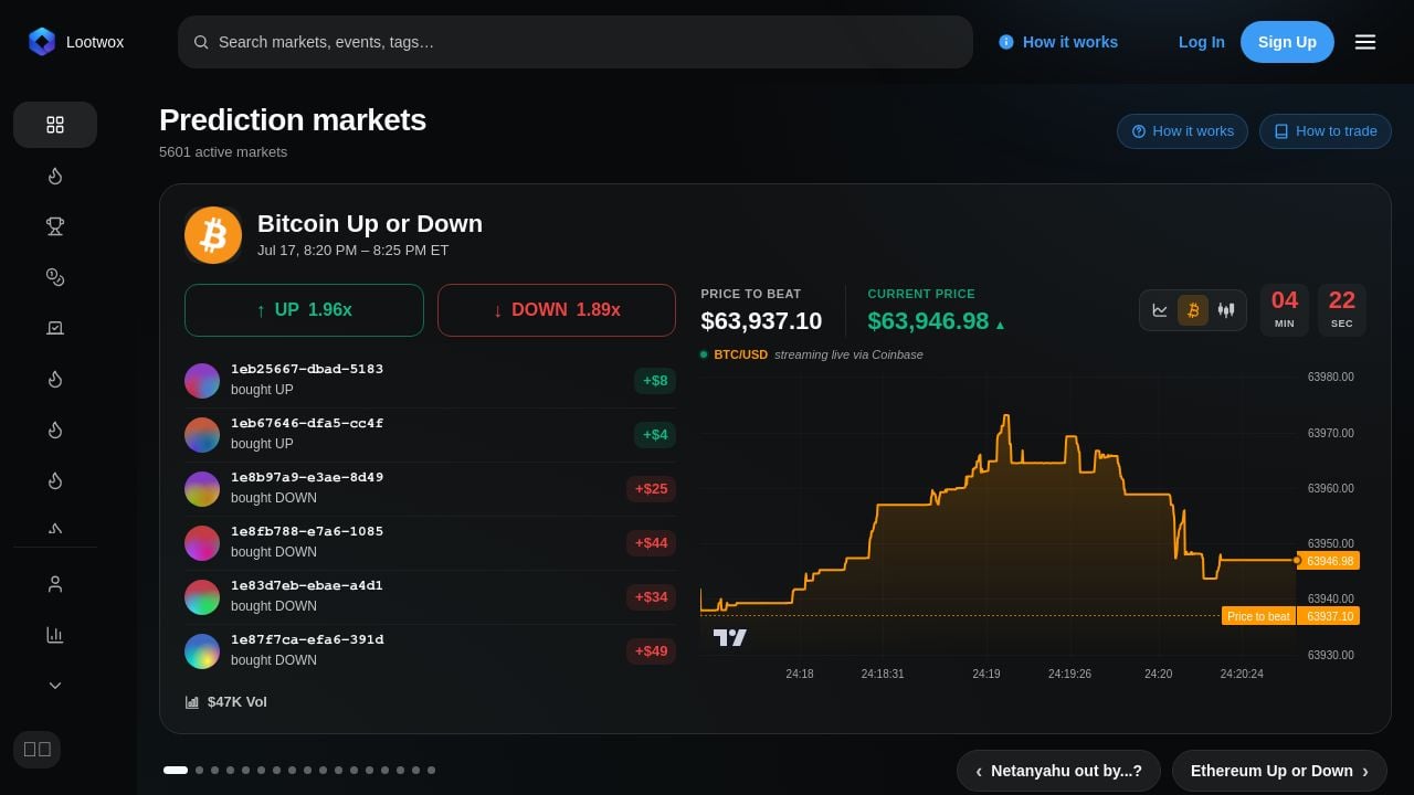 Screenshot of Lootwox.com