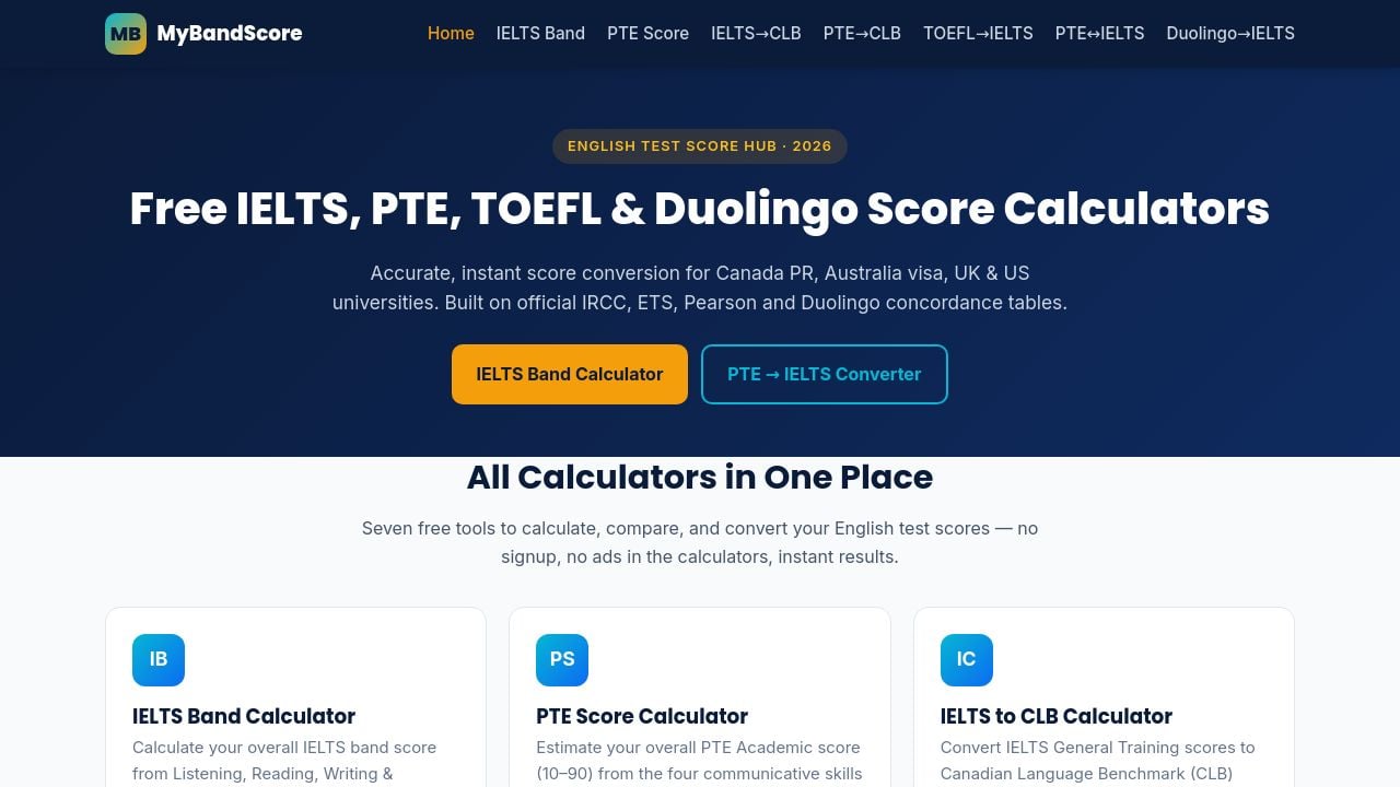 Screenshot of Mybandscore.com