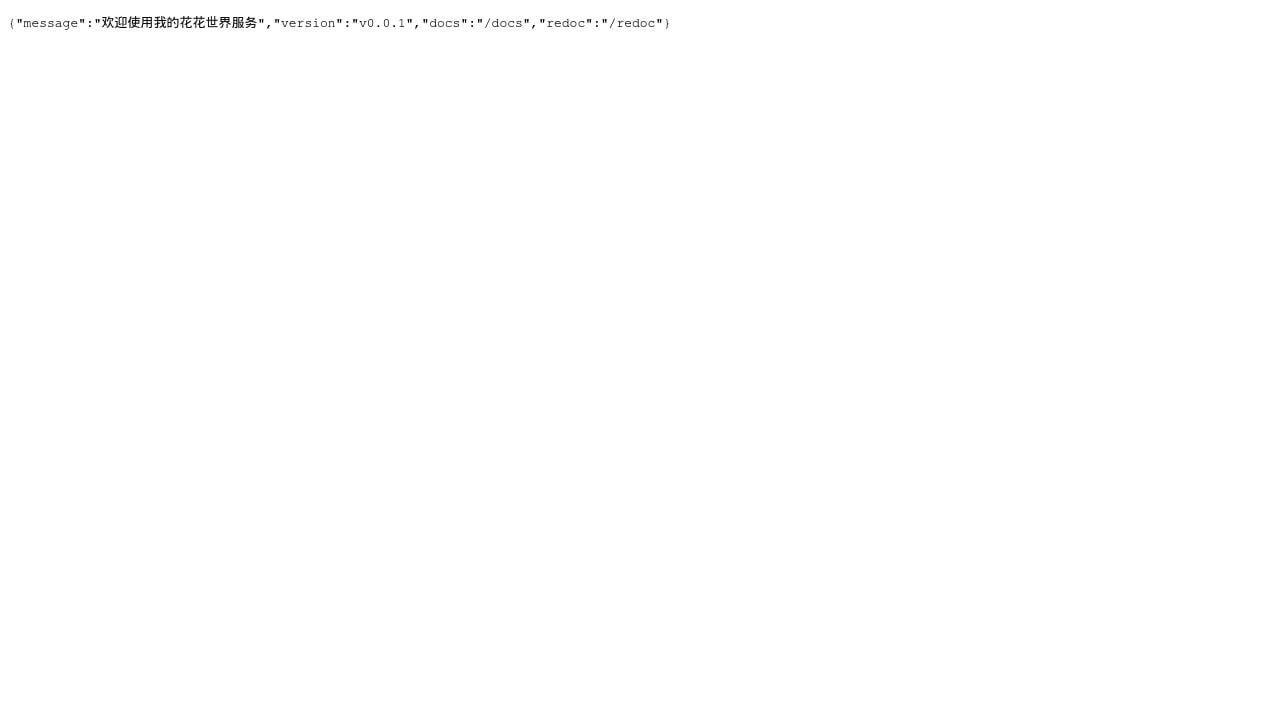 Screenshot of Mygardenworldhelper.com