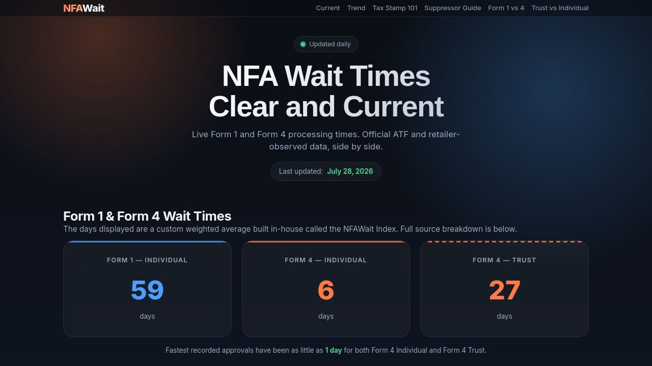 Screenshot of Nfawait.com
