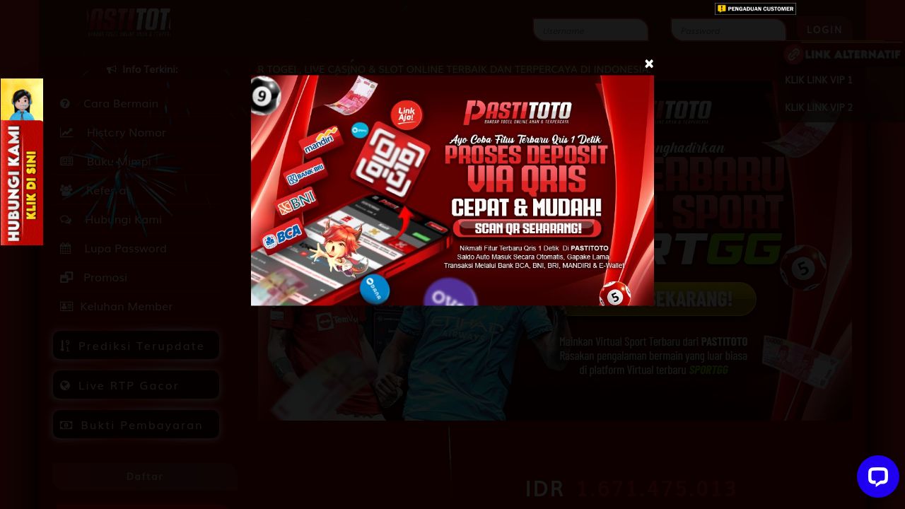 Screenshot of Pastitotolink9.com