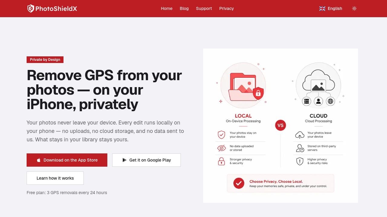 Screenshot of Photoshieldx.com