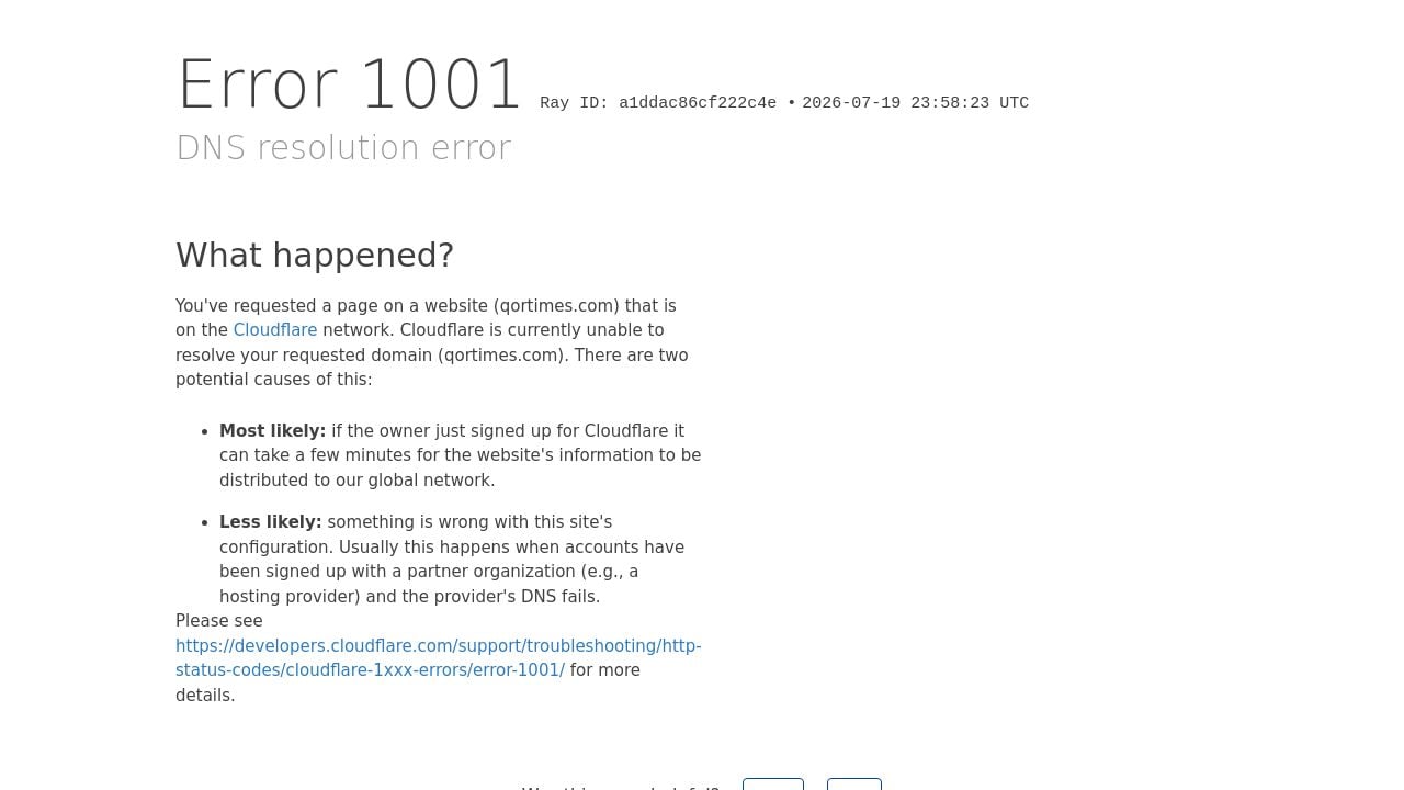 Screenshot of Qortimes.com