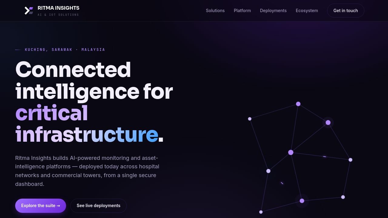 Screenshot of Ritmainsights.my