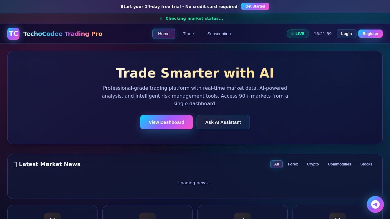 Screenshot of Tradingprotechocodee.com