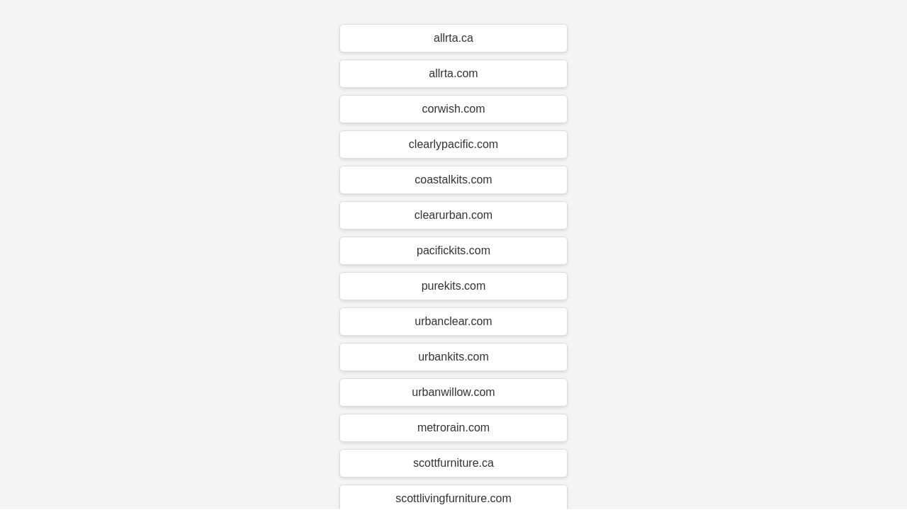 Screenshot of Urbankits.com