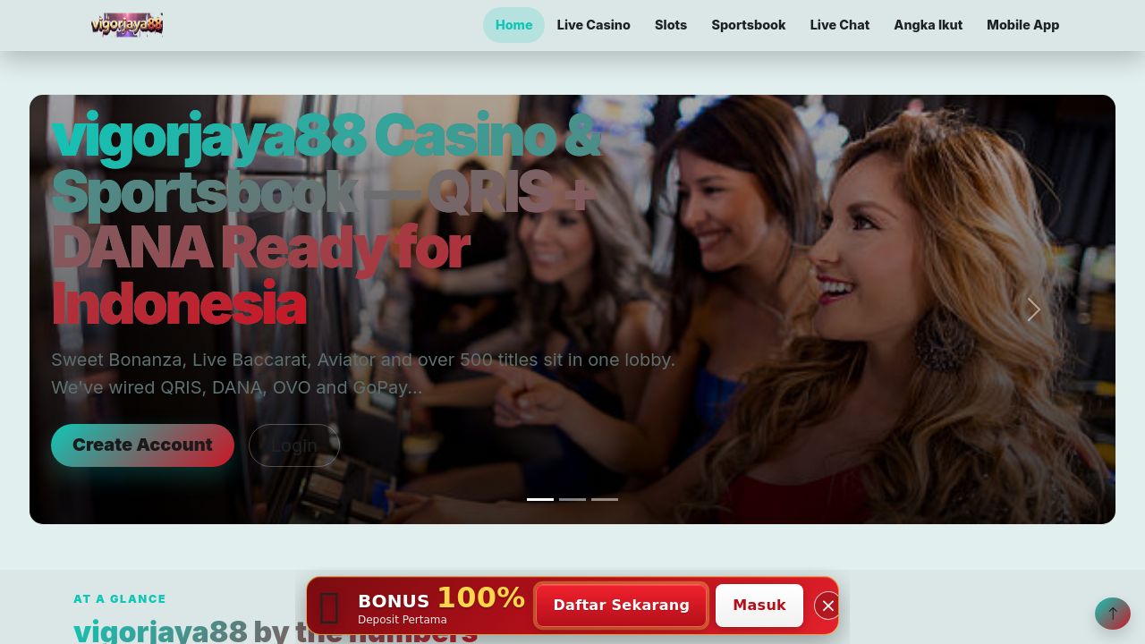 Screenshot of Vigorjaya88.com
