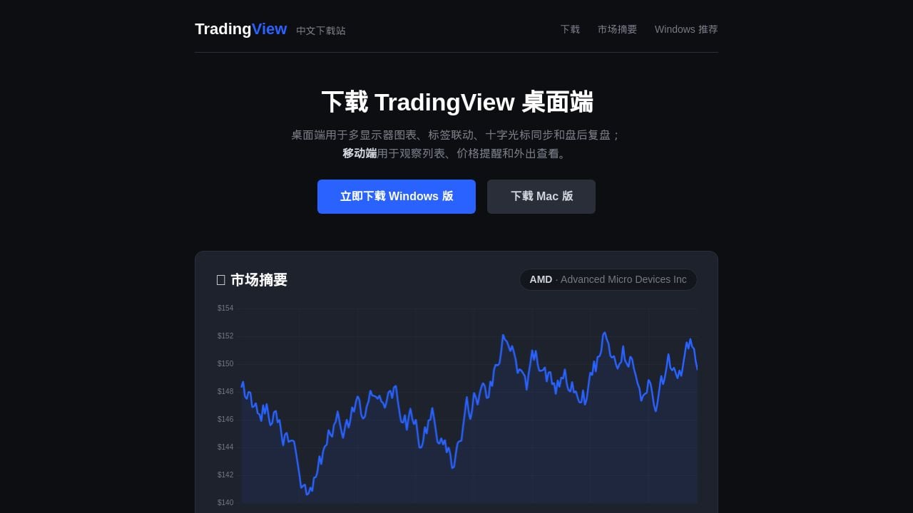 Screenshot of App-tradingview.com