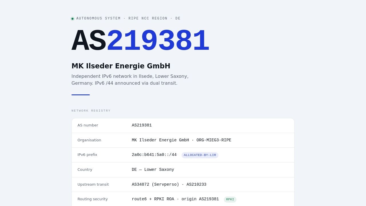 Screenshot of As219381.net