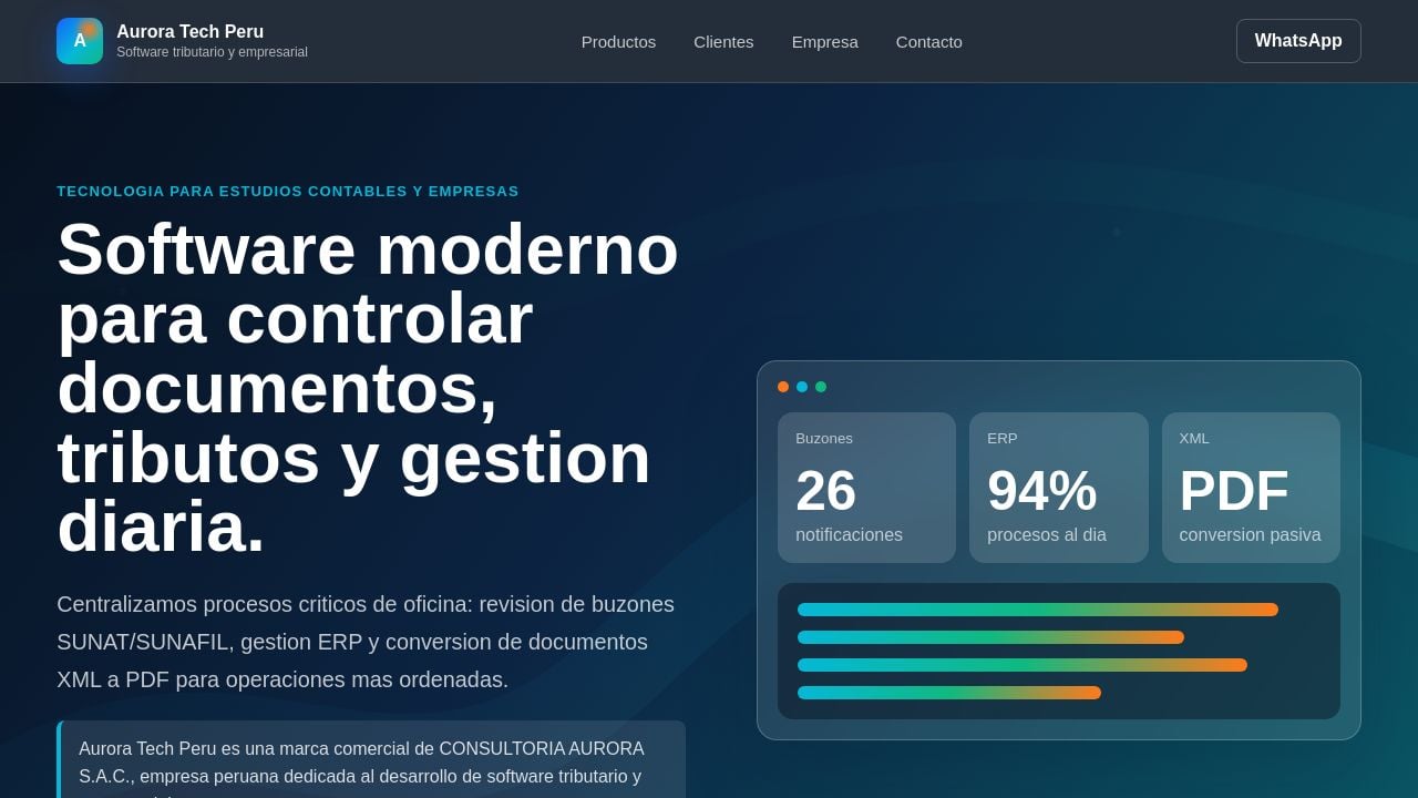 Screenshot of Auroratechperu.com