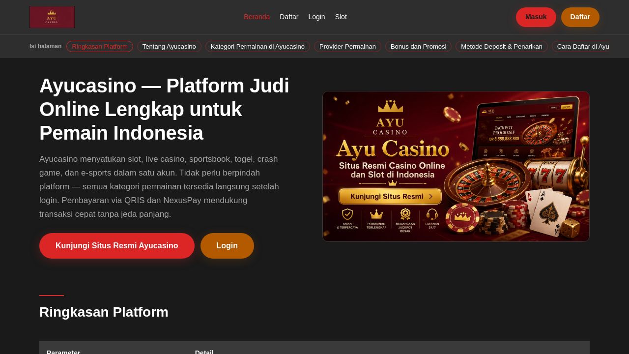 Screenshot of Ayu-casino-indonesia.com