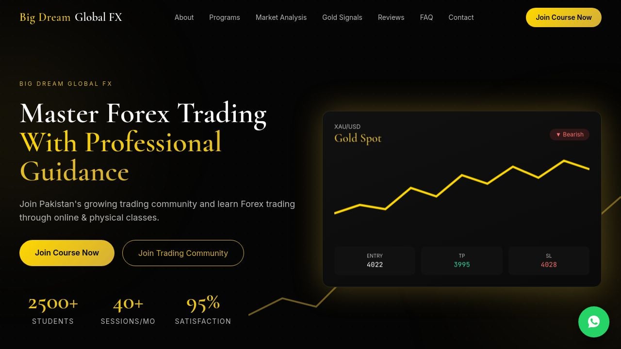 Screenshot of Bigdreamglobal.com