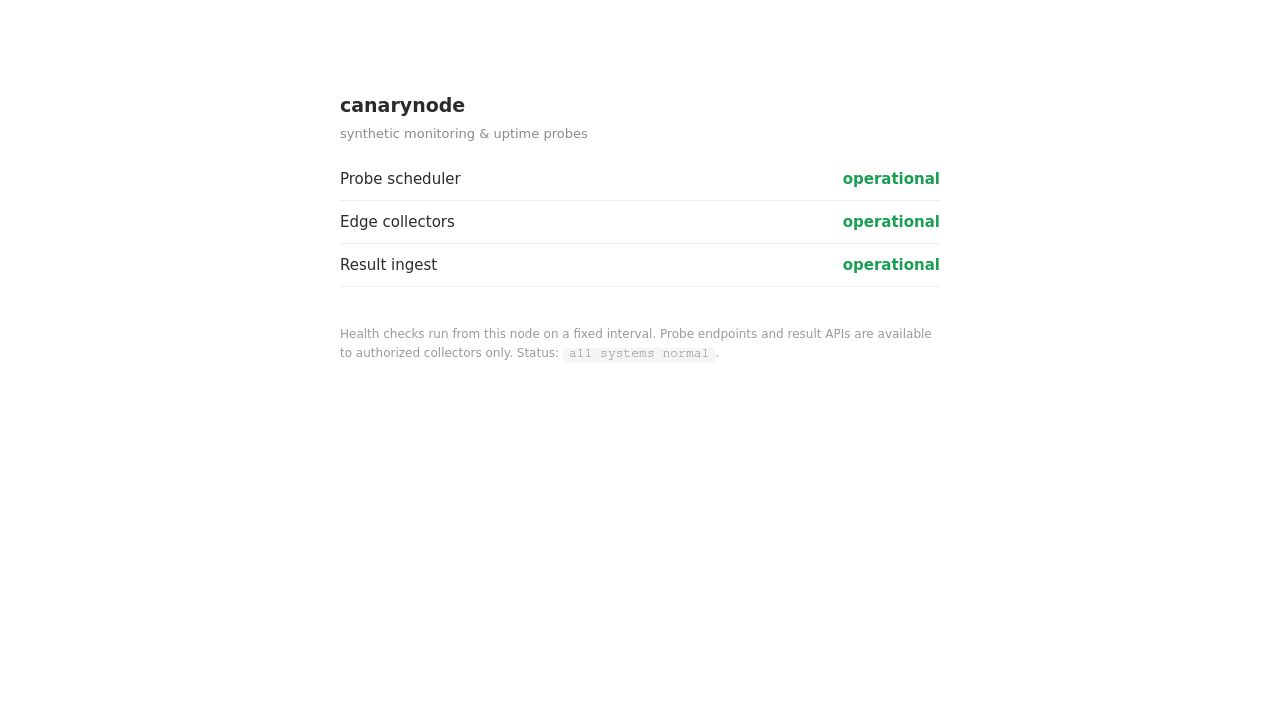 Screenshot of Canarynode.net