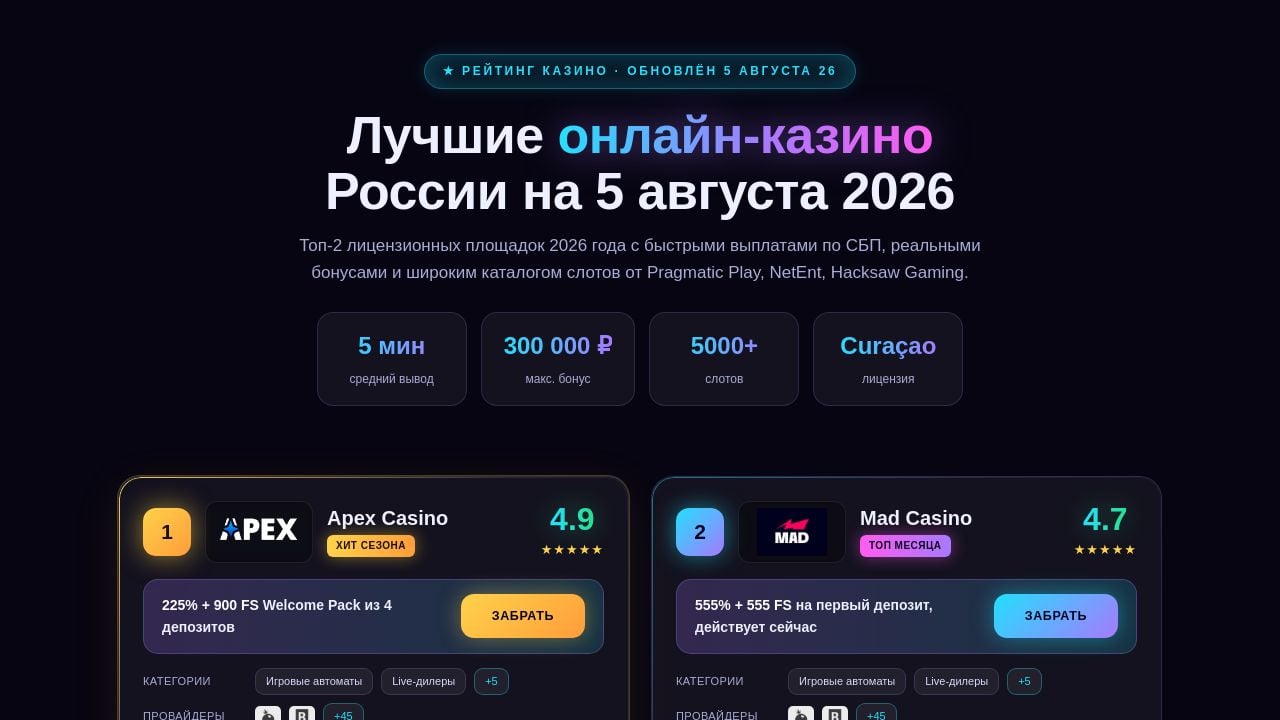 Screenshot of Casino689s.buzz