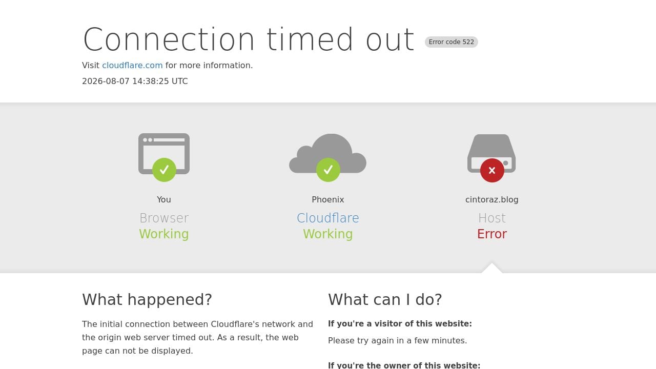 Screenshot of Cintoraz.blog