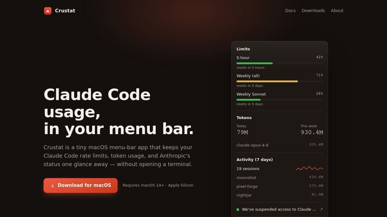Screenshot of Crustat.com