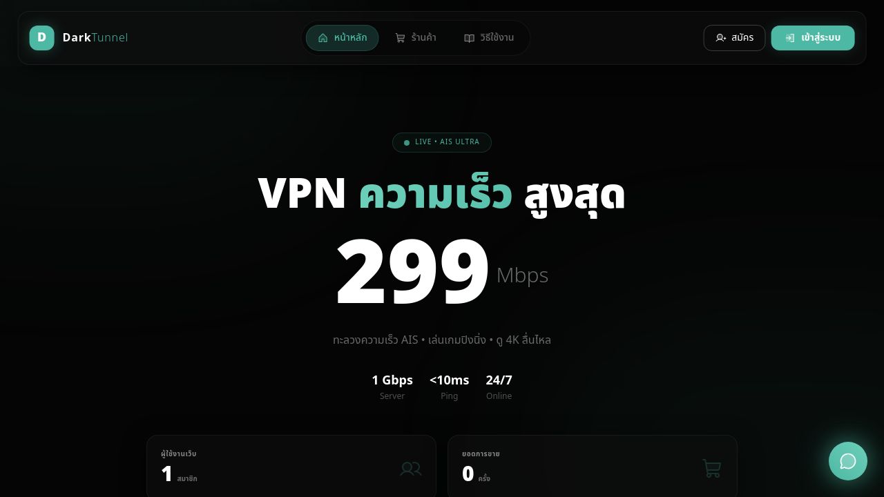 Screenshot of Darktunnel.xyz