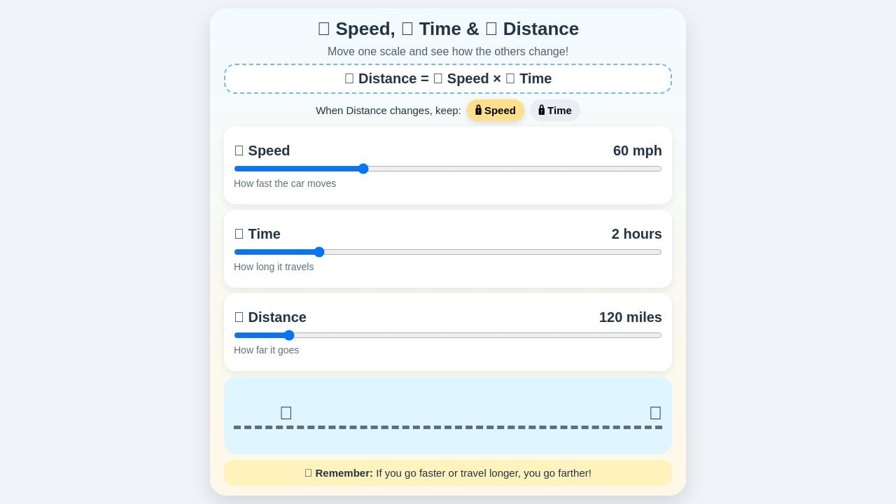 Screenshot of Distancespeedtime.net