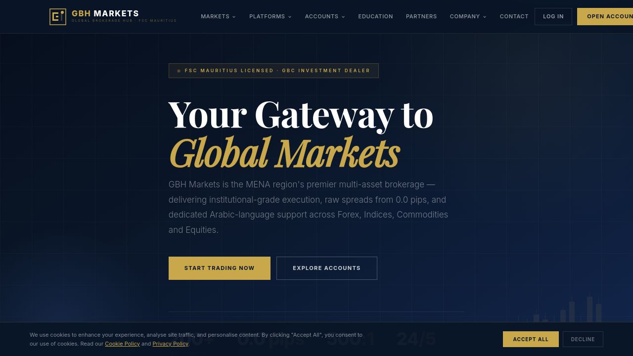 Screenshot of Gbhfx.com