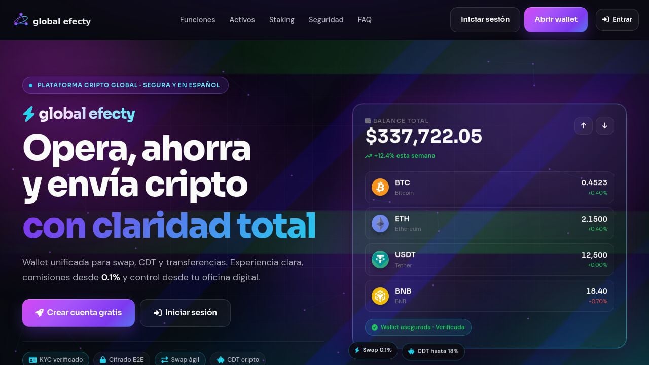 Screenshot of Globalefecty.com