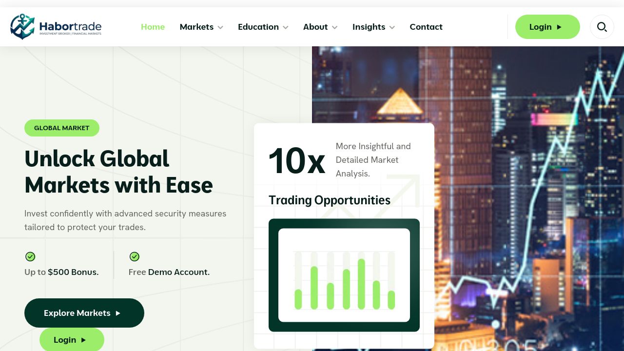 Screenshot of Haboetrade.com