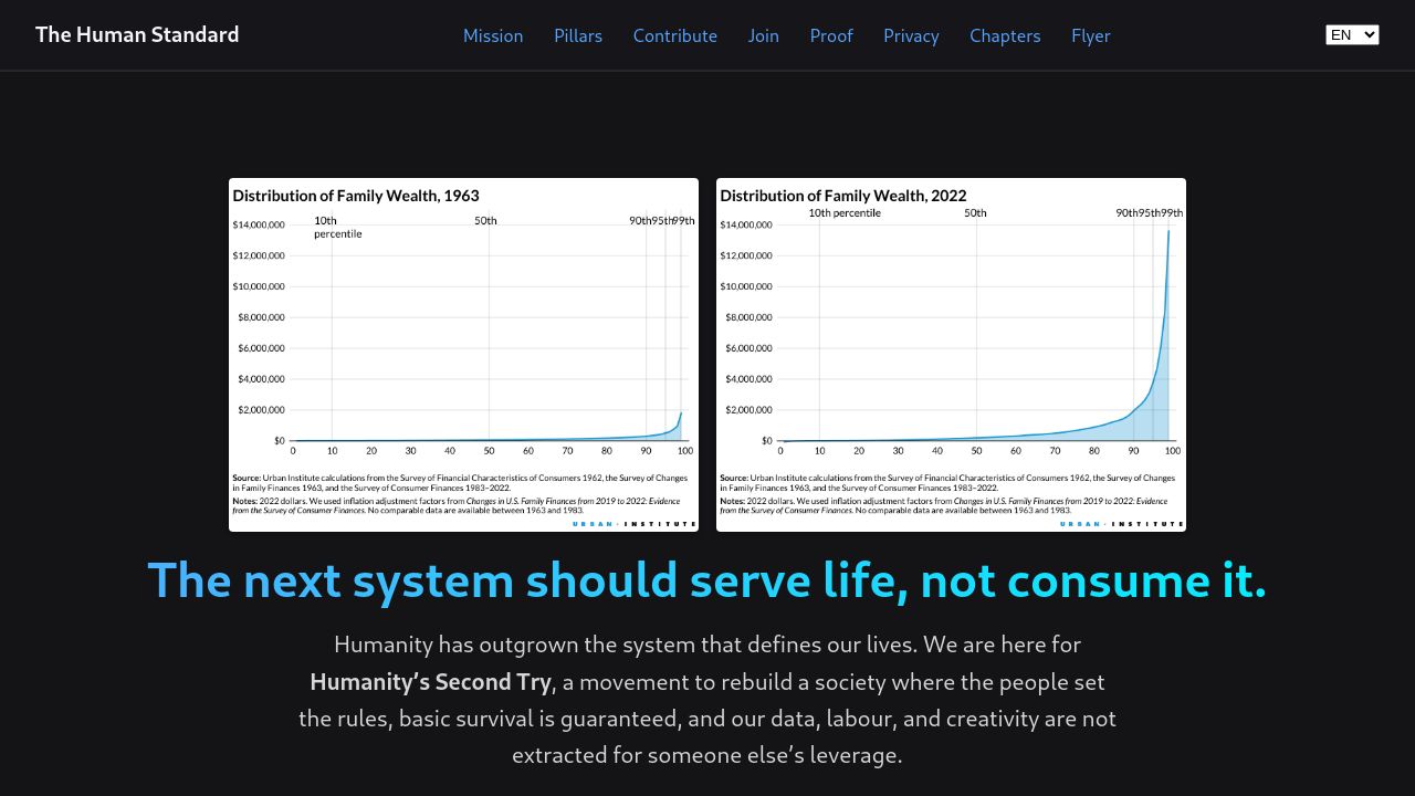 Screenshot of Humanityslastchance.com