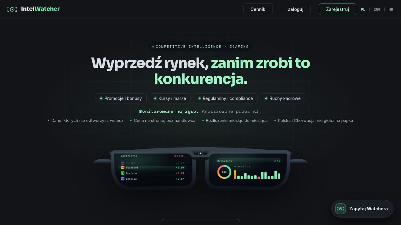 Screenshot of Intelwatcher.com