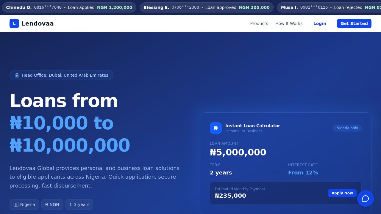 Screenshot of Lendora.sbs